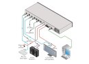 Kramer VM-214DT Verteilverstärker