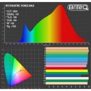 Briteq BT-Theatre 150EZ MKII, LED-Theaterscheinwerfer, 150 Watt LED, 3200K, 8-52 Grad motorisierter Zoom