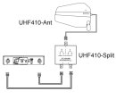 Audiophony UHF410-Split, Antennensplitter