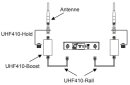 Audiophony UHF410-Rall 1m