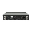 DAP-Audio EDGE EHS-2, Kabelloses Doppel-Handmikrofon-Set,...