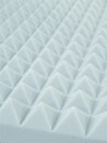 Omnitronic Accoustic Foam, Pyramid 50mm, 50x50cm
